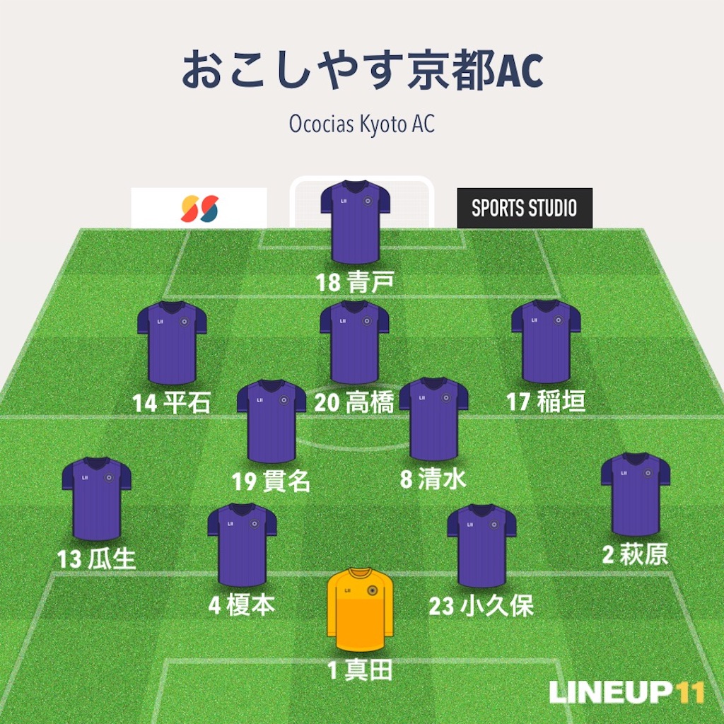 f:id:himafebten:20210608080501j:image f:id:himafebten:20210608080501j:image