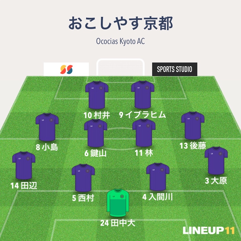f:id:himafebten:20220413075803j:image f:id:himafebten:20220413075803j:image