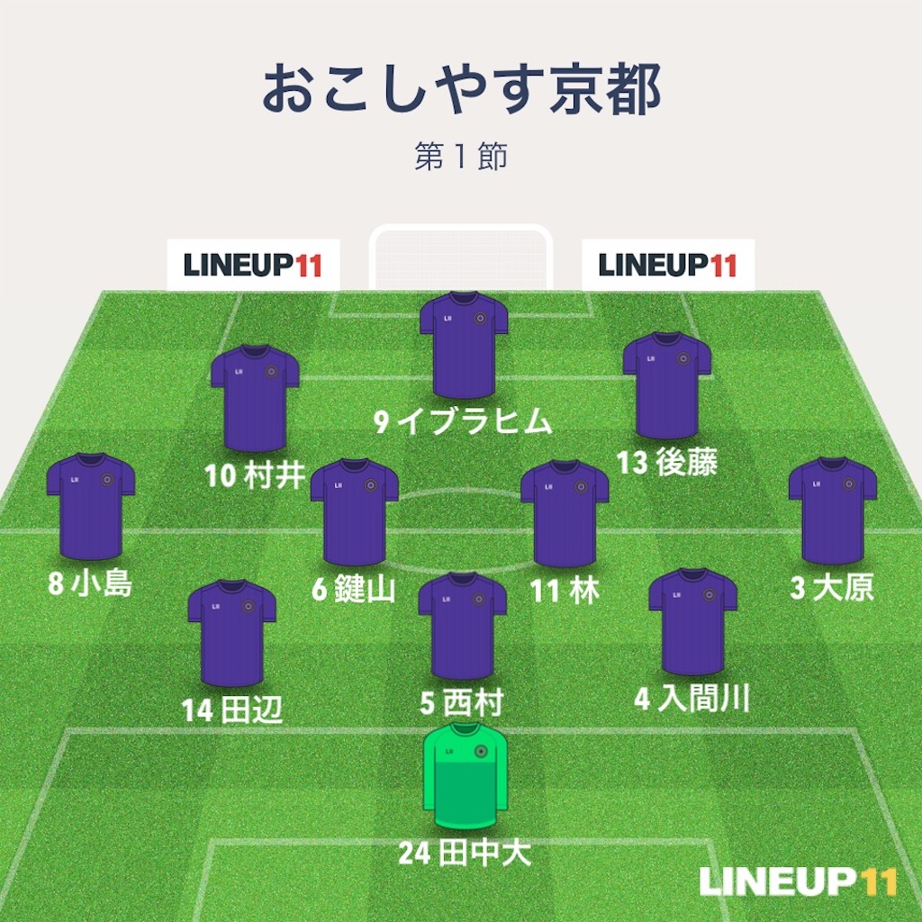 f:id:himafebten:20220413080030j:image f:id:himafebten:20220413080030j:image