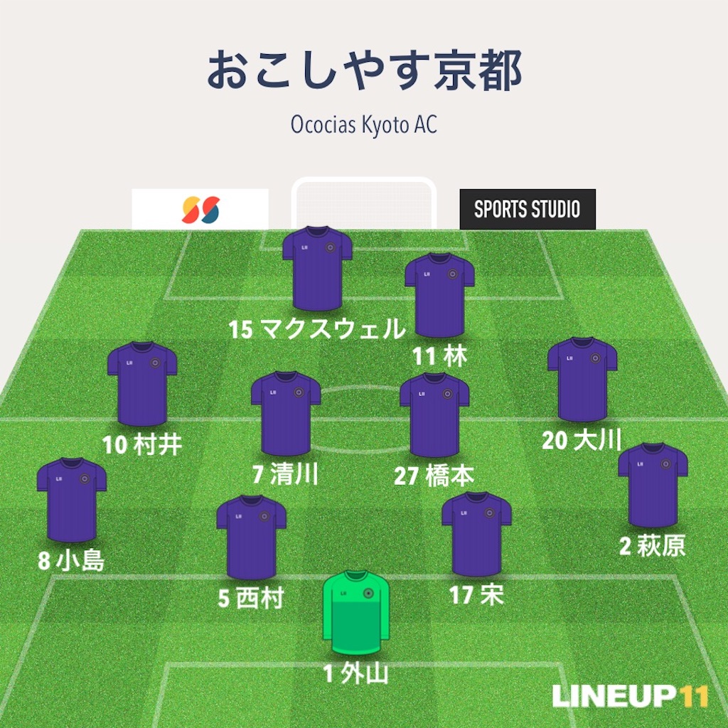 f:id:himafebten:20220722162615j:image f:id:himafebten:20220722162615j:image