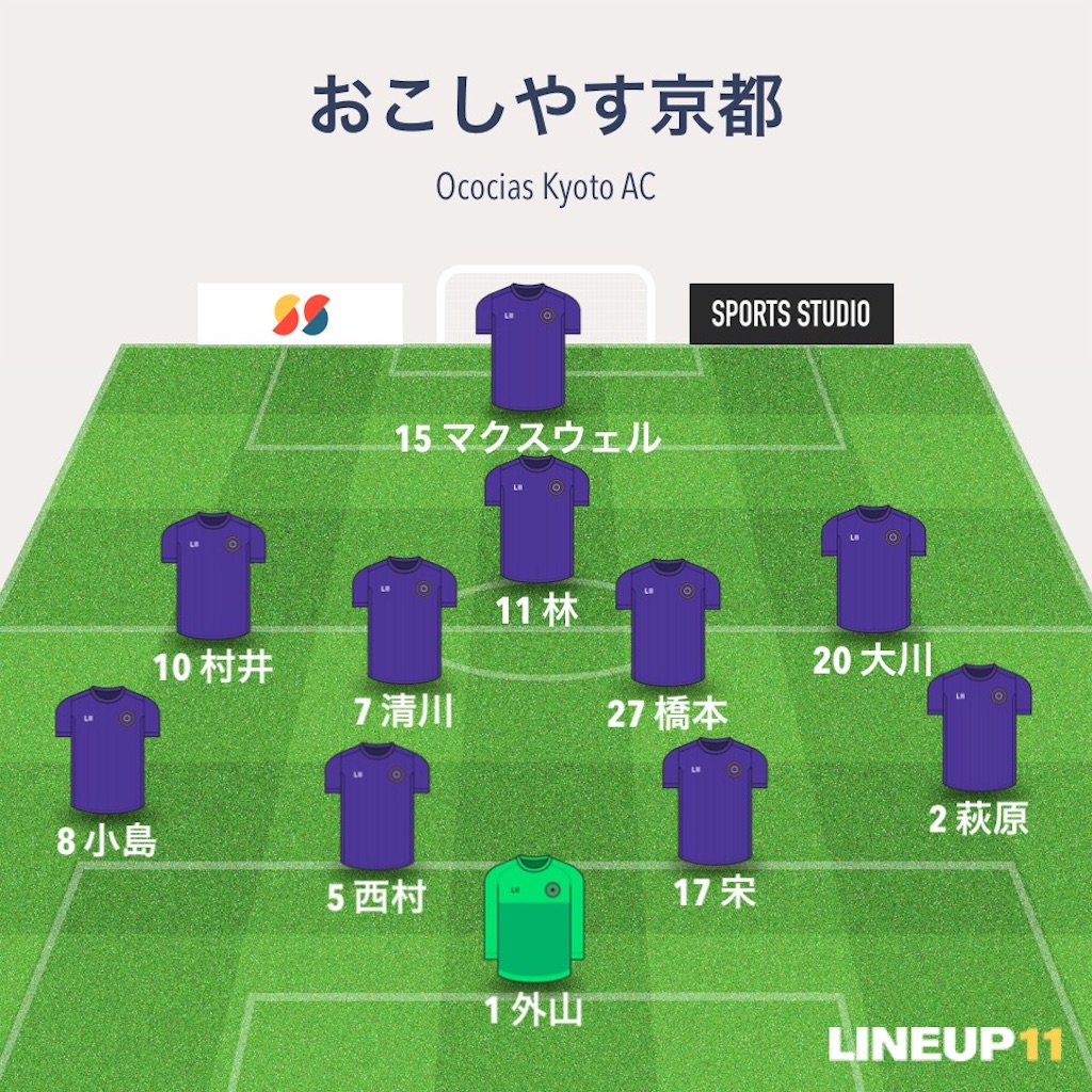 f:id:himafebten:20220809212110j:image f:id:himafebten:20220809212110j:image