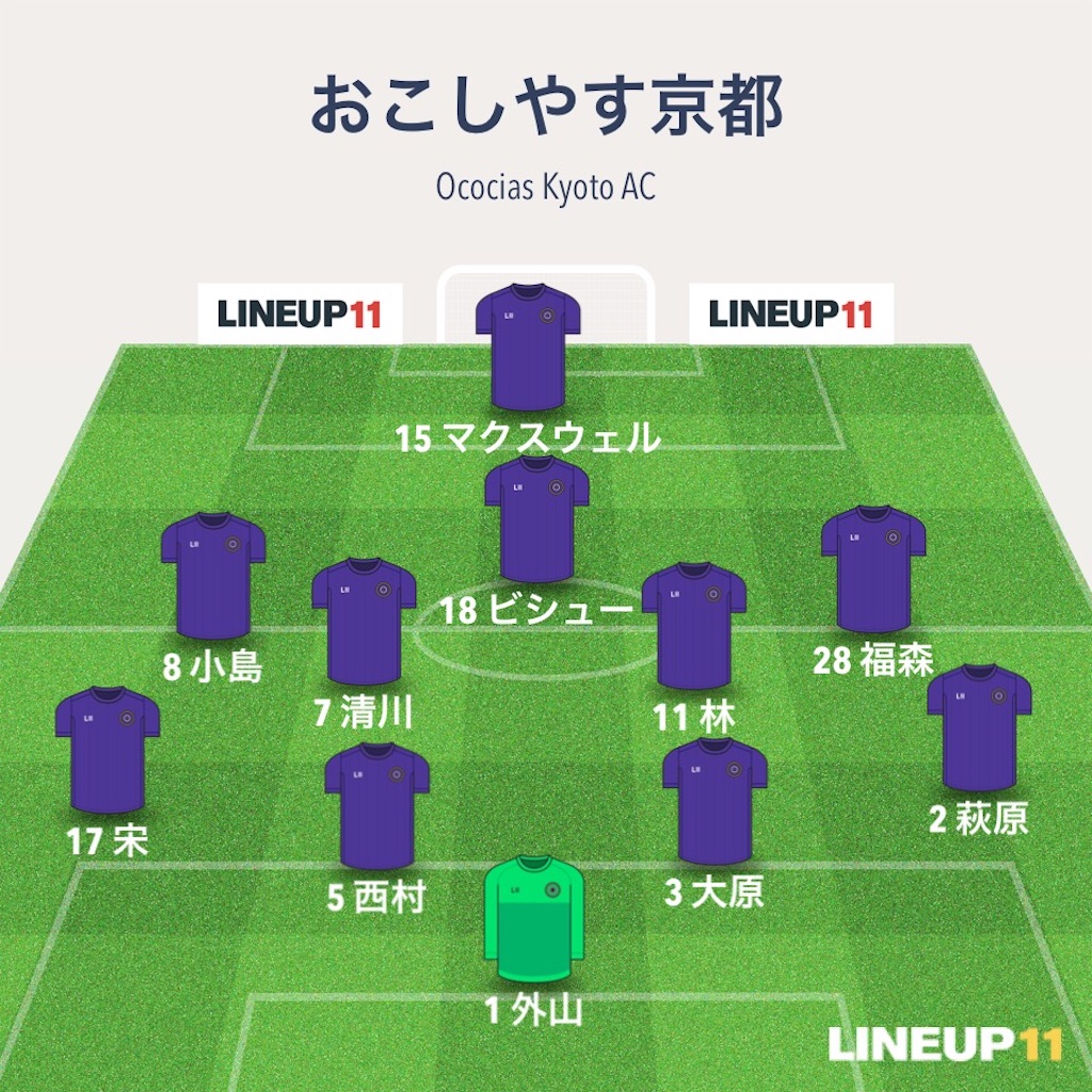 f:id:himafebten:20220809220709j:image f:id:himafebten:20220809220709j:image