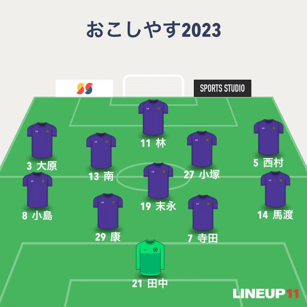 f:id:himafebten:20230305133808j:image f:id:himafebten:20230305133808j:image