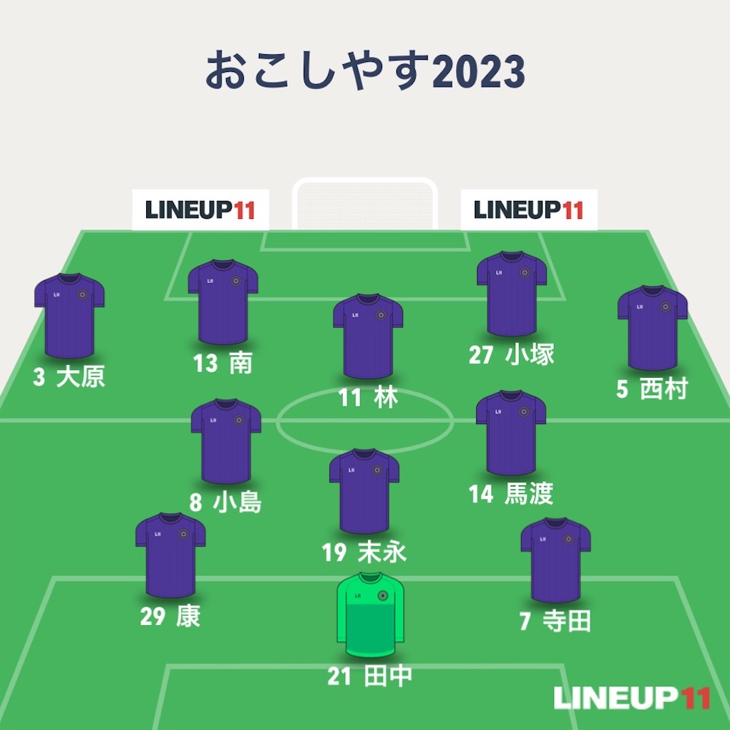 f:id:himafebten:20230305133917j:image f:id:himafebten:20230305133917j:image