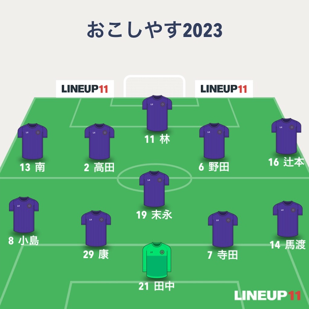 f:id:himafebten:20230305205212j:image f:id:himafebten:20230305205212j:image