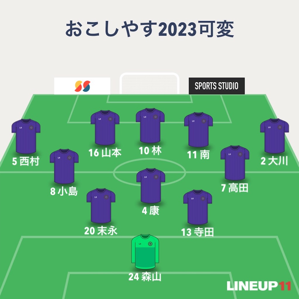 f:id:himafebten:20230410183520j:image