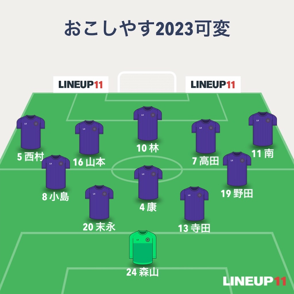 f:id:himafebten:20230411001344j:image