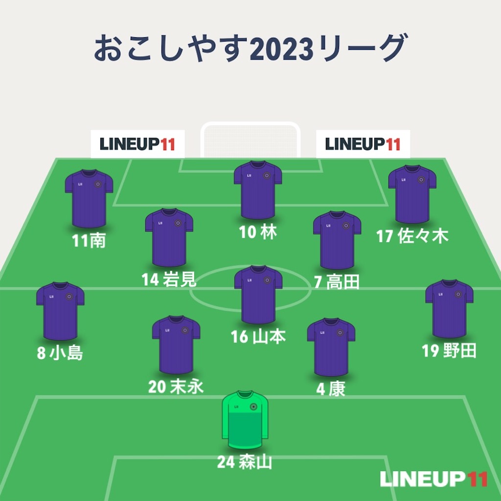 f:id:himafebten:20230411002129j:image