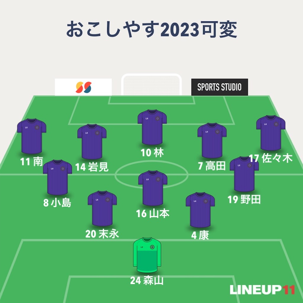 f:id:himafebten:20230411002312j:image