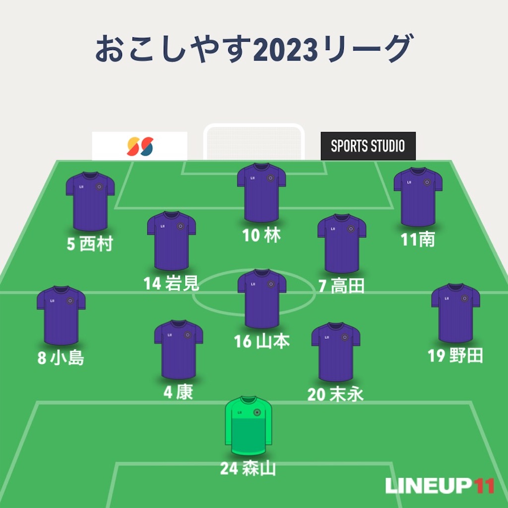 f:id:himafebten:20230424080106j:image f:id:himafebten:20230424080106j:image