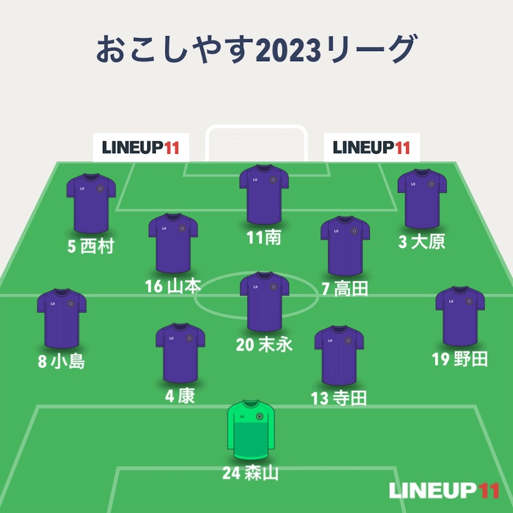 f:id:himafebten:20230424080201j:image f:id:himafebten:20230424080201j:image