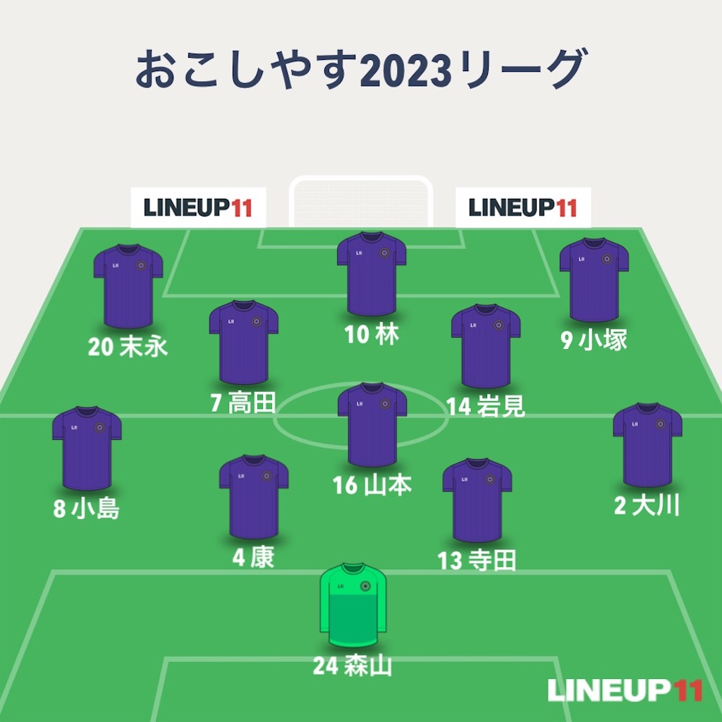 f:id:himafebten:20230613204149j:image