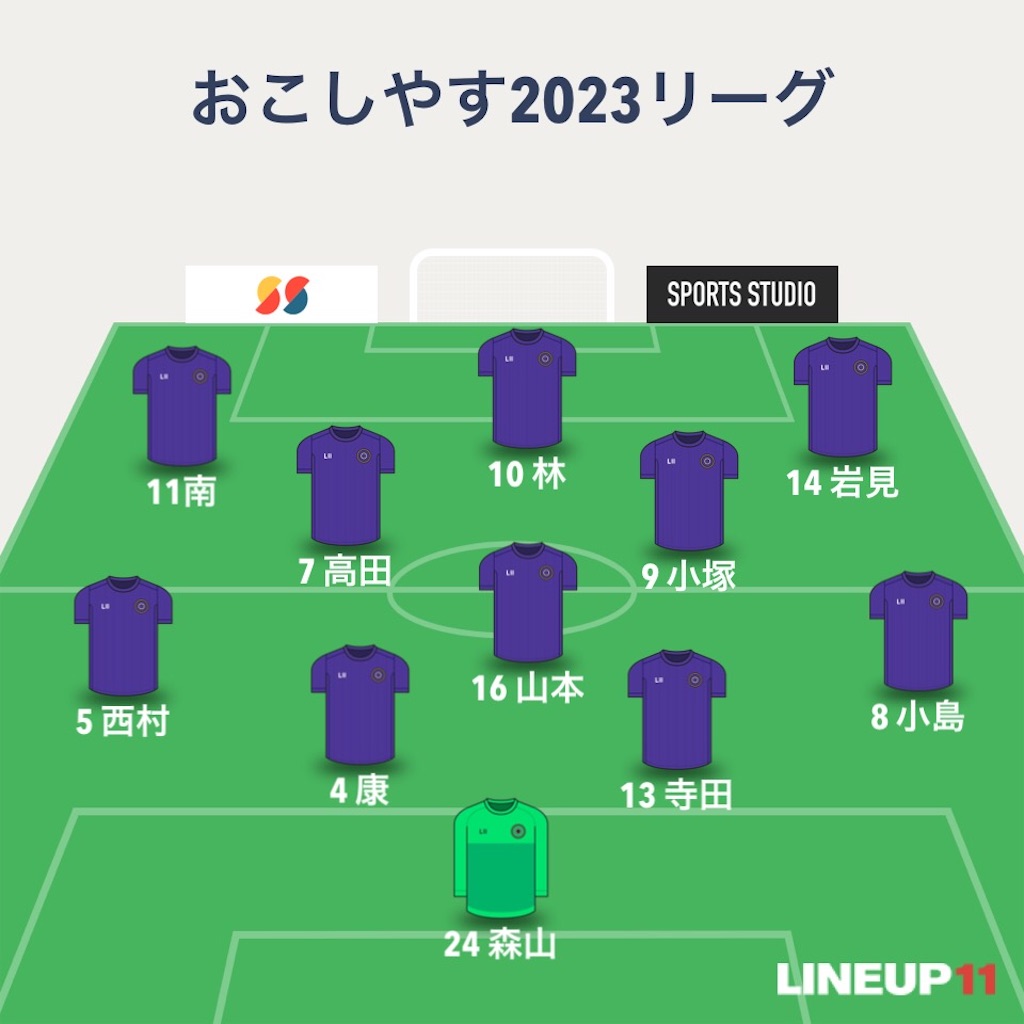 f:id:himafebten:20230613211343j:image