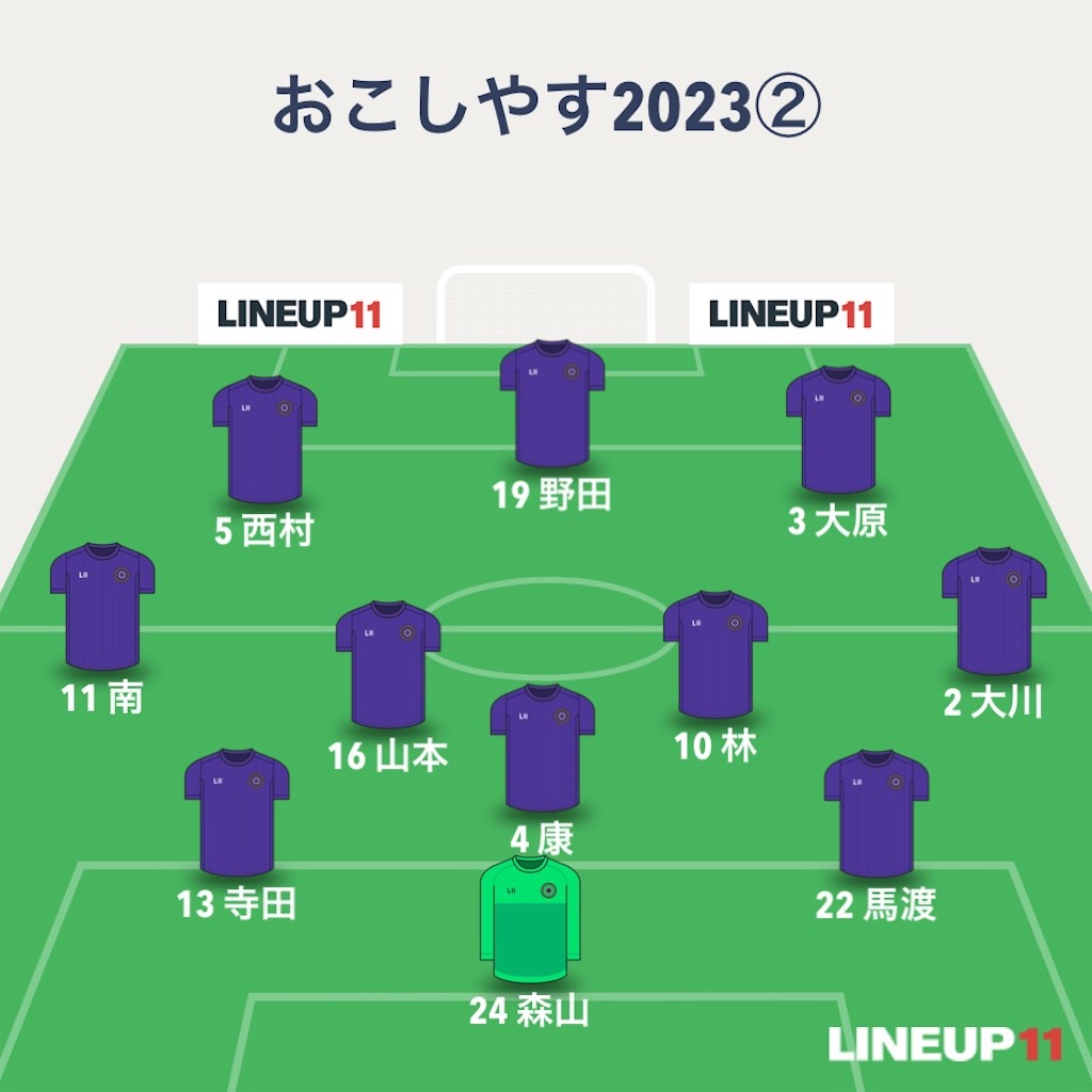 f:id:himafebten:20230806172254j:image