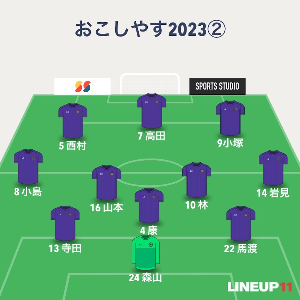 f:id:himafebten:20230820065656j:image