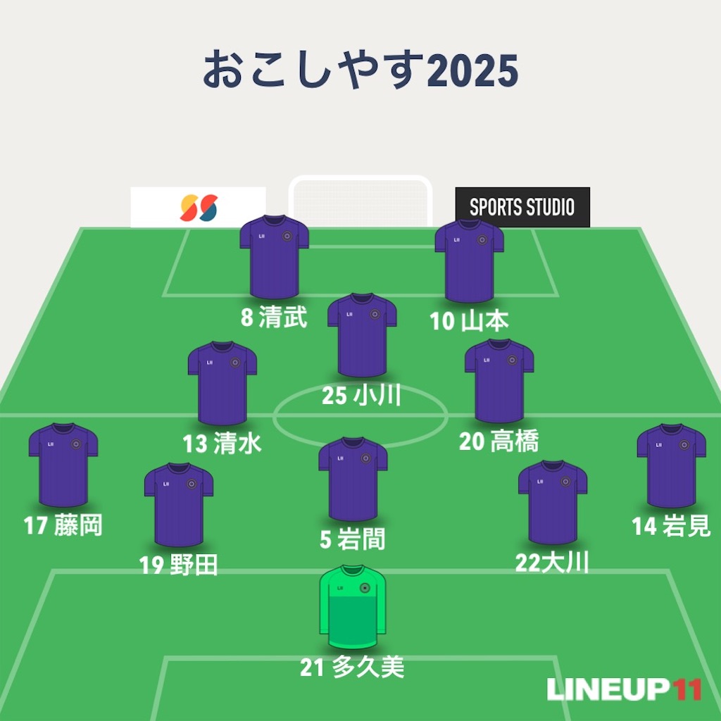 f:id:himafebten:20251208074338j:image f:id:himafebten:20251208074338j:image