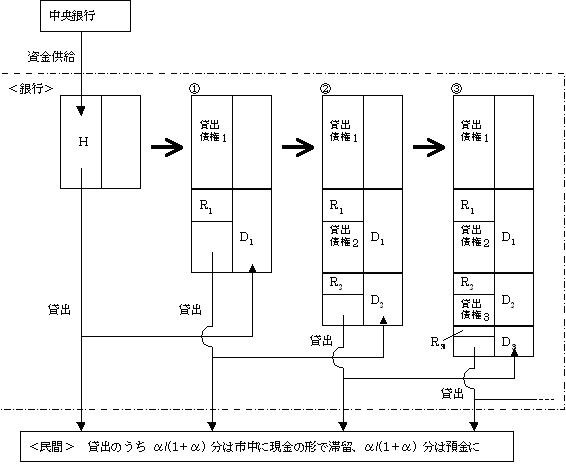 f:id:himaginary:20080802043832j:image