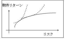 f:id:himaginary:20080803150537j:image f:id:himaginary:20080803150537j:image