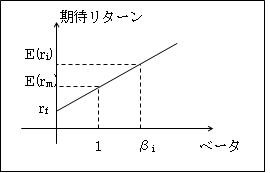 f:id:himaginary:20080803180411j:image