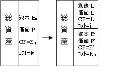 f:id:himaginary:20080805024749j:image
