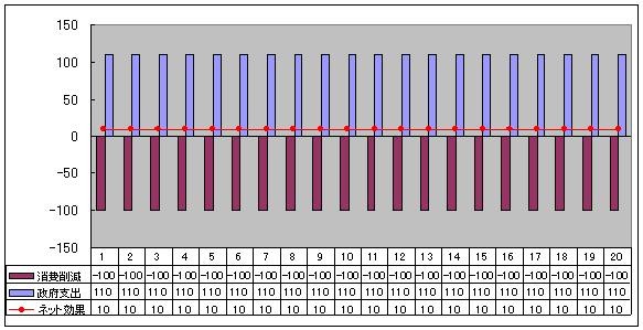 f:id:himaginary:20090204212950j:image