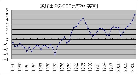 f:id:himaginary:20090211232835j:image
