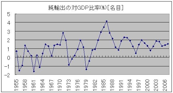 f:id:himaginary:20090211232836j:image