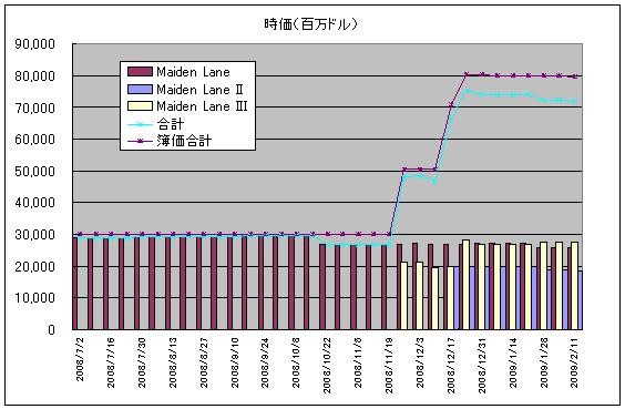 f:id:himaginary:20090213214151j:image
