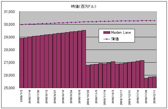 f:id:himaginary:20090213214152j:image