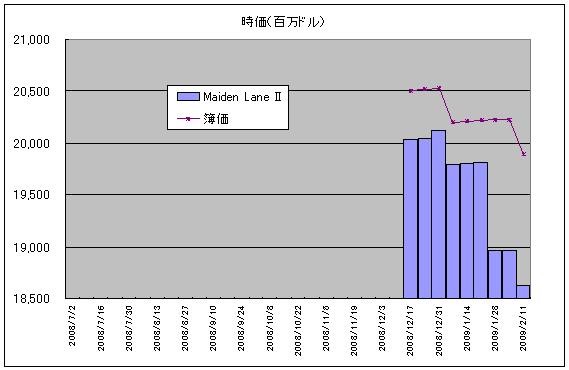 f:id:himaginary:20090213214153j:image