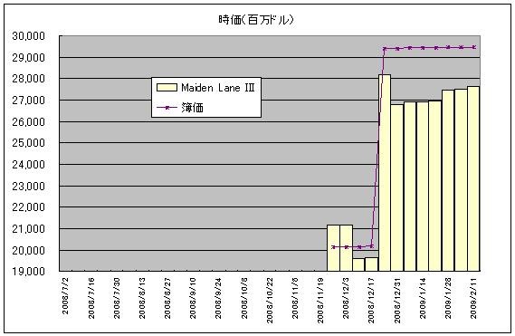 f:id:himaginary:20090213221929j:image
