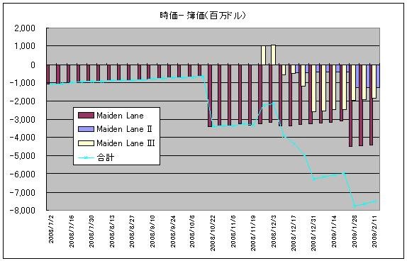 f:id:himaginary:20090213221930j:image