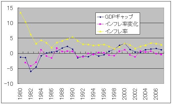 f:id:himaginary:20090218203804j:image f:id:himaginary:20090218203804j:image