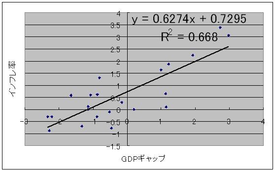 f:id:himaginary:20090218203807j:image f:id:himaginary:20090218203807j:image