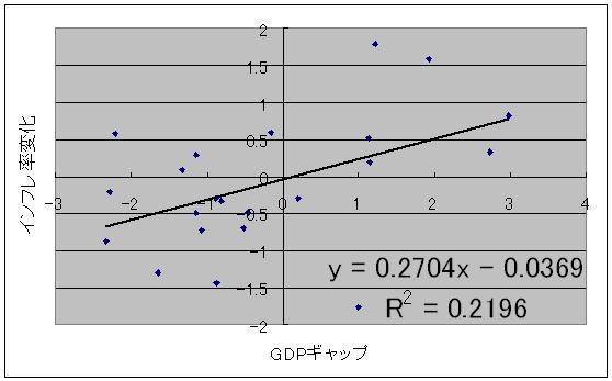 f:id:himaginary:20090218203809j:image f:id:himaginary:20090218203809j:image