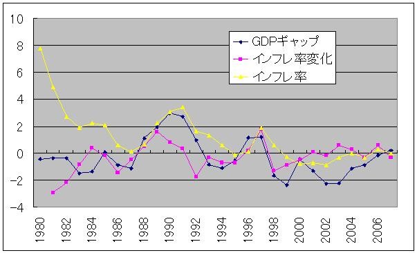 f:id:himaginary:20090218203810j:image f:id:himaginary:20090218203810j:image