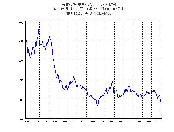 f:id:himaginary:20090218211040j:image f:id:himaginary:20090218211040j:image