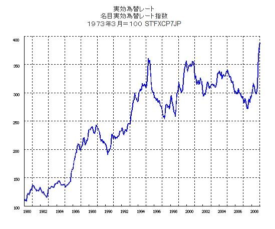 f:id:himaginary:20090218211042j:image f:id:himaginary:20090218211042j:image