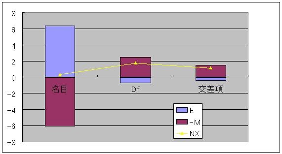f:id:himaginary:20090220230321j:image