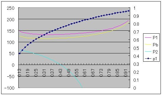 f:id:himaginary:20090402234541j:image