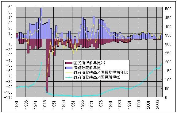 f:id:himaginary:20090814214348j:image f:id:himaginary:20090814214348j:image
