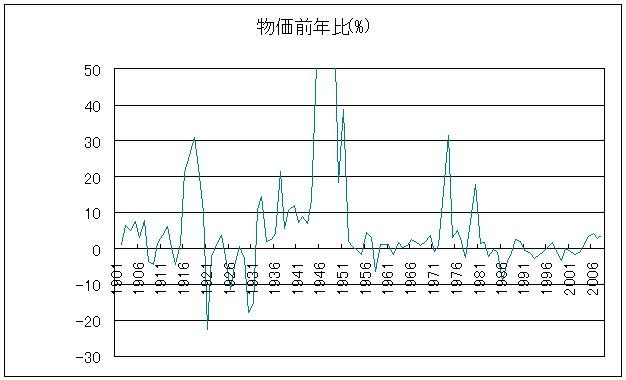 f:id:himaginary:20090814225615j:image f:id:himaginary:20090814225615j:image