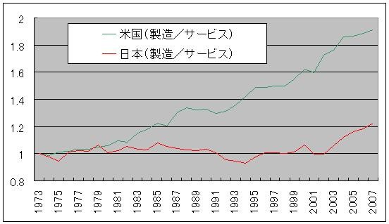 f:id:himaginary:20100131195528j:image f:id:himaginary:20100131195528j:image