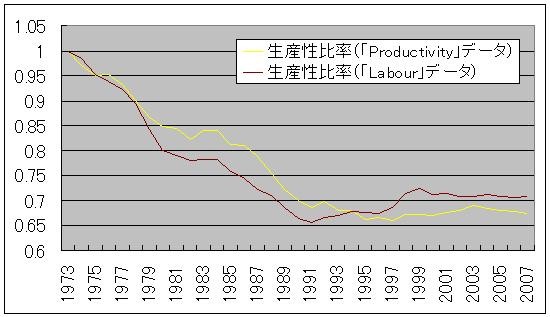 f:id:himaginary:20100131195535j:image f:id:himaginary:20100131195535j:image