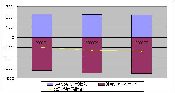 f:id:himaginary:20100214130609j:image