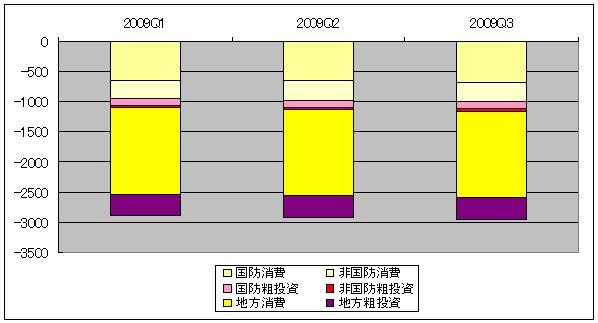 f:id:himaginary:20100214132835j:image