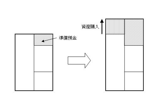 f:id:himaginary:20100224204440j:image
