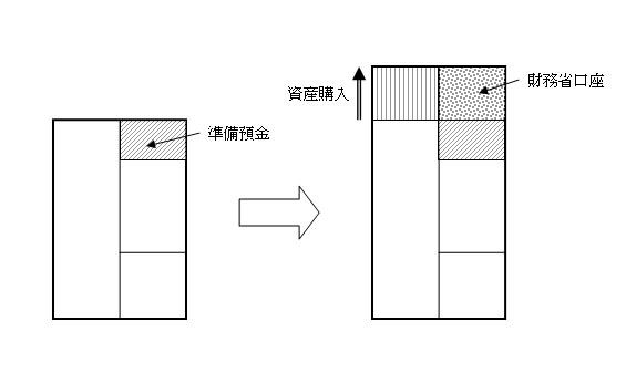 f:id:himaginary:20100224204847j:image