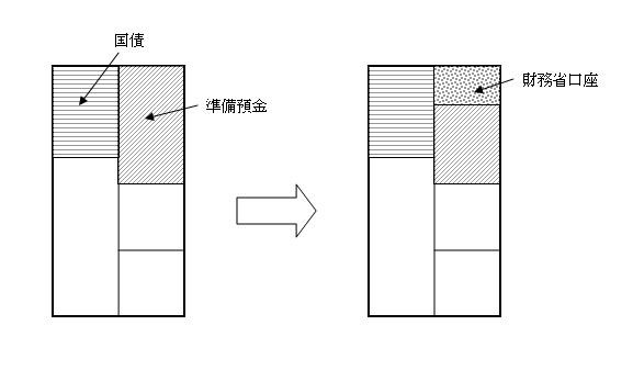 f:id:himaginary:20100224213702j:image