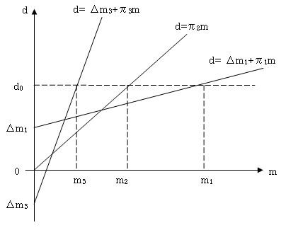 f:id:himaginary:20100315111418j:image f:id:himaginary:20100315111418j:image